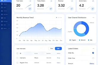 develop custom PHP laravel web applications and apis