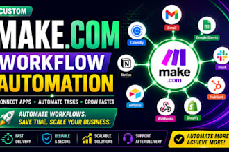 build makecom workflow automation with ai integrations for business growth