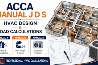 design residential hvac system with acca manual j d and s