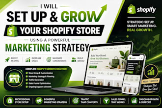 boost shopify sales with marketing funnel, SEO and conversion optimization