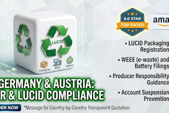 do shopify business compliance audit and setup, US tax compliance, vat, epr llc