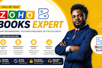 customize zoho crm zoho campaign zoho one zoho books zoho forms