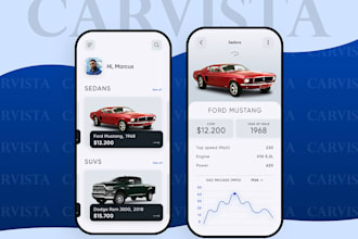 develop customized cars marketplace app for buying, selling and renting of cars