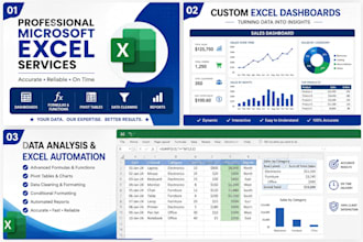create professional microsoft excel dashboards and spreadsheets