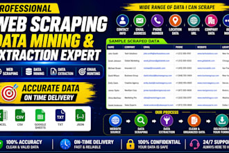 do autoblog web scraping data mining scrap data entry extraction email hunting