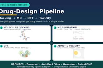 do docking, MD simulation, dft and toxicity for drug design