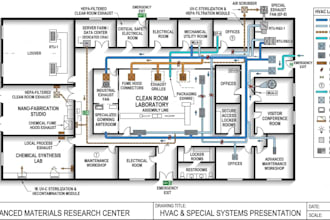 do hvac mep mechanical electrical plumbing draft design autocad drafting