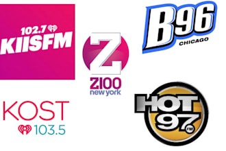 promote and airplay your songs to top USA radios stations