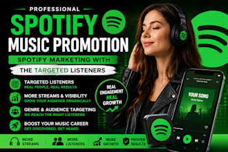 do spotify promotion, music promotion and spotify marketing