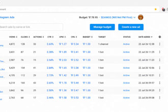 do telegram forex promotion, fix telegram forex ads telegram bot ads destination