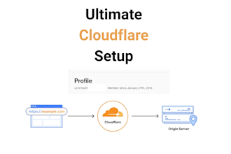 setup cloudflare, fix dns, cname, mx record and business email