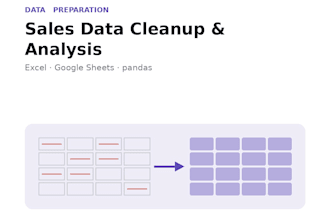 clean organize and analyze your messy data
