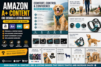 design amazon a plus content, amazon ebc and amazon listing images