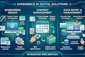 provide support in wordpress, content management and data management