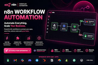 do n8n automation, n8n workflow automation, ai automation, n8n ai agent