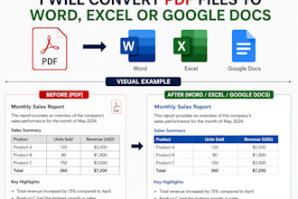 convert PDF files to word or excel or google docs