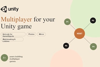 develop unity multiplayer features for your game
