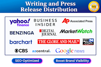 do press release distribution on yahoo finance in 24 hours