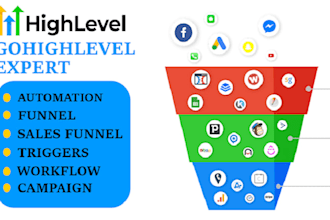 set up gohighlevel CRM, workflows, and automations