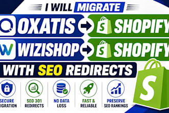 migrate oxatis to shopify wizishop to shopify with SEO redirects oxatis migrate