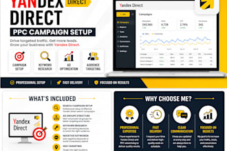 set up and optimize your yandex direct PPC campaign