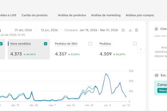 setup and optimize your tiktok shop for maximum sales