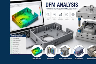 do dfm analysis for plastic injection molded parts base on your idea
