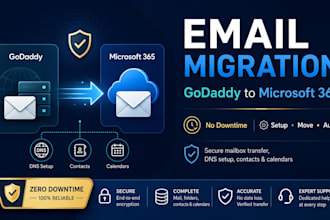 migrate godaddy email to m365 with no downtime