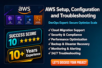 setup configure optimize and troubleshoot your AWS cloud