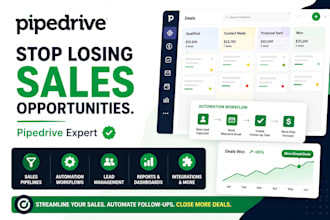 set up pipedrive CRM sales pipeline and automation workflows
