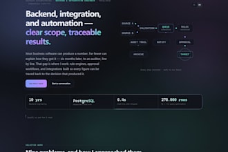 do rest API integration, webhooks and third party API integration