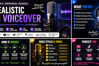 convert text into realistic ai voice over
