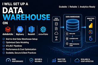 set up a data warehouse on databricks, bigquery, redshift, or snowflake