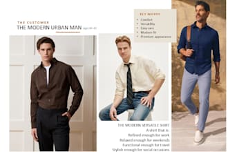 provide fashion market intel, competitor analysis