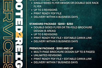 create professional business documents and marketing materials
