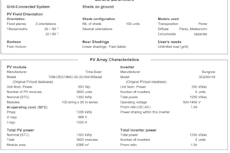 do pvsyst solar pv simulation