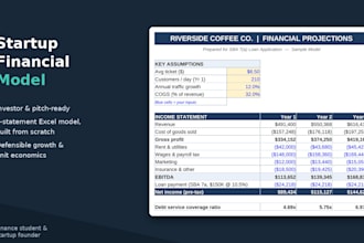 build a startup financial model for investors or your pitch