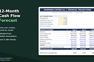 create a 12 month cash flow forecast for your business