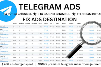 grow telegram subscribers forex promotion run telegram ads to 700k forex traders