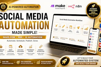 make social media automation make com automation n8n social media ai automation