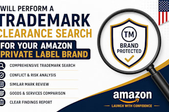 do uspto trademark search and office action response for amazon private label