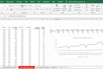 do data entry, data visualisation