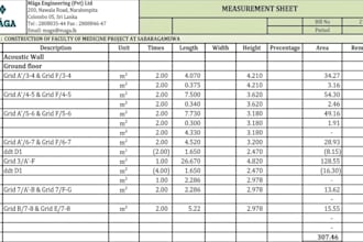 help on your quantity take offs
