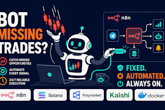 fix n8n trading bot webhook solana sniper polymarket kalshi bot workflows hermes