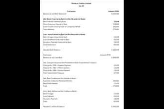 do bookkeeping in quickbooks, oracle erp, sap business one and excel
