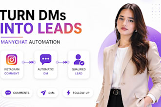 build manychat instagram dm automation and lead generation funnel