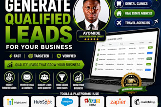 generate qualified leads for dental clinic, real estate and travel agency
