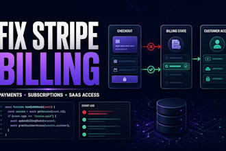 fix stripe subscription billing and saas access errors