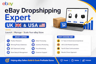 manage your ebay UK,USA dropshipping store