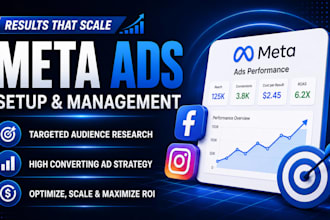 create a facebook ads campaign for brands